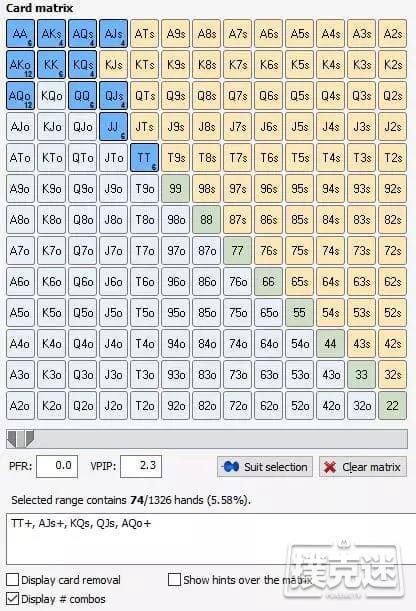 高额桌牌手赢钱更多的秘密武器——阻断牌