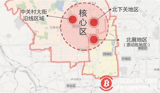 北京出台文件支持区块链 提出 “一区一核、多点支撑”