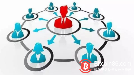 区块链的乌托邦能够建构成功?未来充满机遇和挑战!