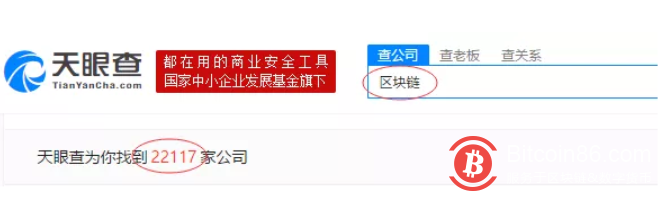 区块链炒作套路深,80%的公司都在“割韭菜”!