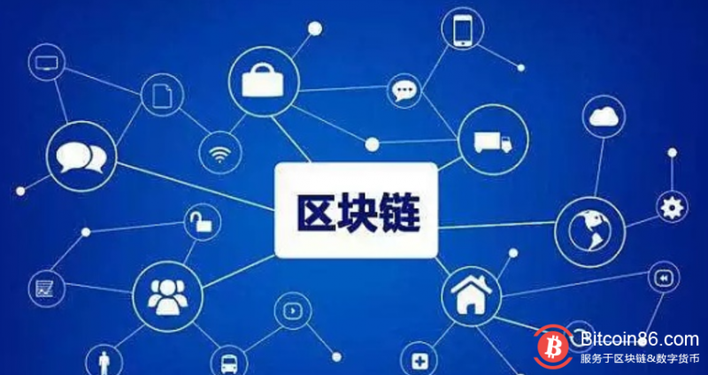 区块链需求在哪里?