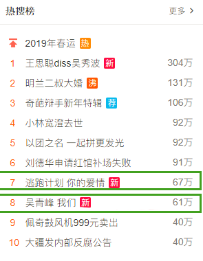踢馆歌手刘宇宁来袭!能否颠覆QQ音乐人气金曲榜?