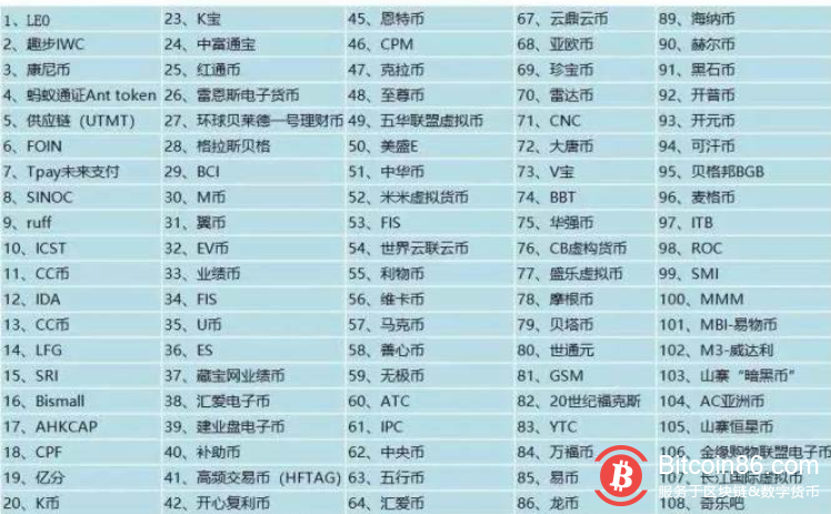 2018年,传销币差点毁了区块链