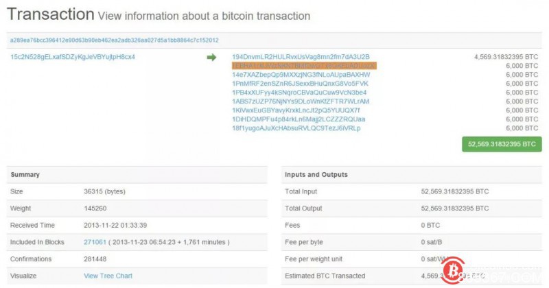 区块链入门:长期的囤币者最应忌讳的三件事