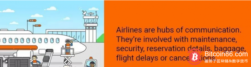 区块链能否让航空业变得更好?
