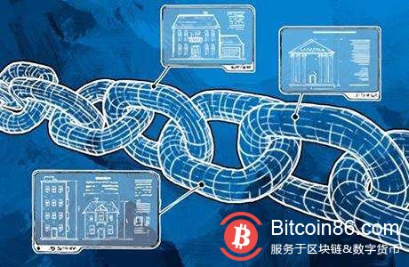 印度:银行区块链联盟计划改善小企业融资
