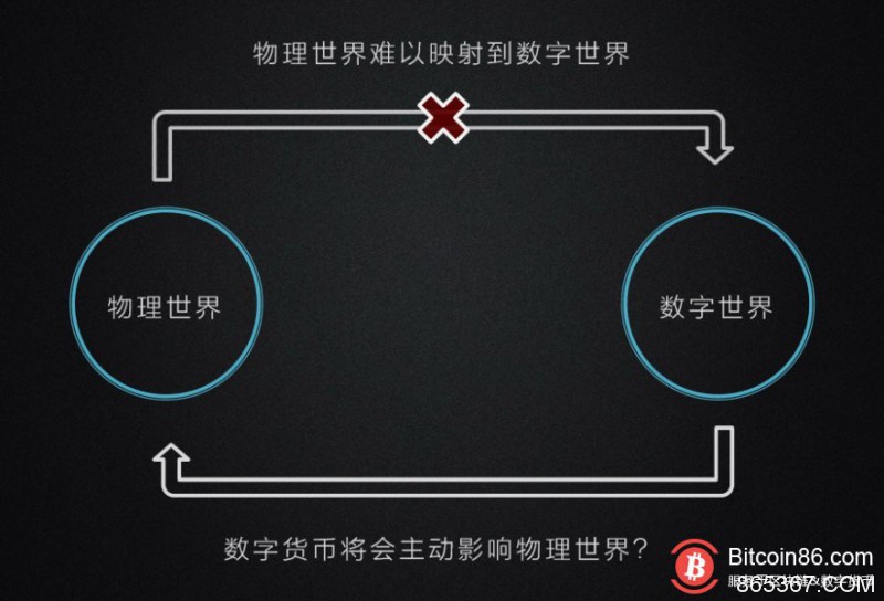 钝刀子割肉?公链领域的泡沫终将破裂