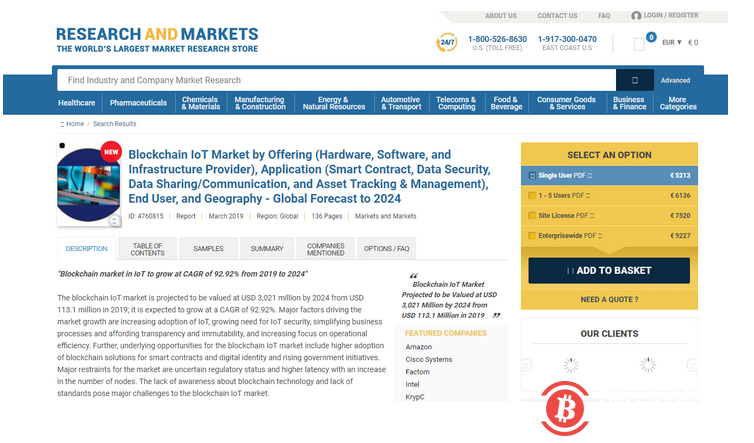 预计到2024年区块链物联网市场总值将达到30.21亿美元