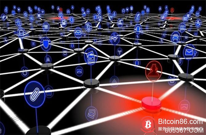 区块链赋能金融:技术落地应用提速